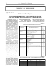 Научная статья на тему 'Использование жидких отходов нефтепереработки для обогащения высокозольного угольного шлама'