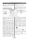 Научная статья на тему 'Исследование биологической активности растворов ионного серебра'