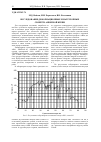 Научная статья на тему 'Исследование деформационных и нагрузочных свойств анкерной крепи'