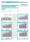 Научная статья на тему 'Исследование функционально-технологических свойств рыбно-печеночно-растительных фаршей'