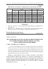 Научная статья на тему 'Исследование и анализ среднегодовой температуры на основе методов спектрального анализа и классической декомпозиции'