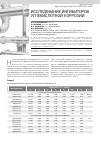 Научная статья на тему 'Исследование ингибиторов углекислотной коррозии'