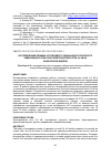 Научная статья на тему 'ИССЛЕДОВАНИЕ РЕЖИМА УСТОЙЧИВОГО ОДНОФАЗНОГО КОРОТКОГО ЗАМЫКАНИЯ В СЕЛЬСКОЙ ЭЛЕКТРИЧЕСКОЙ СЕТИ 0,4 кВ НА ФИЗИЧЕСКОЙ МОДЕЛИ'