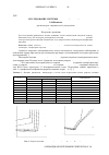 Научная статья на тему 'ИССЛЕДОВАНИЕ СИСТЕМЫ Mn(H2PO2)2–K2(NO3)2–H2O'