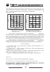 Научная статья на тему 'Исследование температурной чувствительности скорости горения ТРТ на активном связующем'