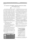 Научная статья на тему 'Исследование теплообмена оператора мобильной машины с окружающей средой'