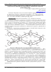 Научная статья на тему 'Исследование влияния структурных параметров на динамические нагрузки в механической трансмиссии автомобиля с гибридными силовыми установками (ГСУ)'