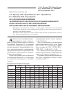 Научная статья на тему 'Исследование влияния термической обработки бурожелезняковой руды Абаилского месторождения на качество получаемых продуктов'