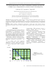 Научная статья на тему 'Исследования процессов совместнойфизико-химической очистки сточных вод гальванического и покрасочного производства'