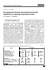 Научная статья на тему 'Исследования влияния аэротермоакустической обработки на структуру штамповых сталей'