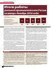 Научная статья на тему 'Итоги работы угольной промышленности России за январь-декабрь 2016 года'