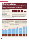 Научная статья на тему 'Итоги работы угольной промышленности России за январь-сентябрь 2018 года'