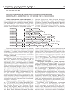 Научная статья на тему 'Итоги юбилейной Международной конференции интеркарто-интергис-15: от эпохи ГИС к эпохе ИПД'