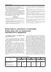 Научная статья на тему 'Изменчивость признаков в популяциях Padus avium mill. На территории Оренбургского Приуралья'