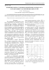 Научная статья на тему 'Изменение объёма сгорания и концентрация оксидов азота в отработавших газах бензиновых двигателей'