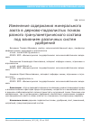 Научная статья на тему 'Изменение содержания минерального азота в дерново-подзолистых почвах разного гранулометрического состава под влиянием различных систем удобрений'