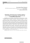 Научная статья на тему 'Изменение структуры малого и среднего бизнеса как потенциал модернизации экономики России в перспективе'