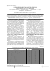 Научная статья на тему 'Изменение урожайности и качества продукции под влиянием цеолита и удобрений'