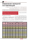Научная статья на тему 'Изменения липидной составляющей и азотистых веществ в процессе генизированных консервов'