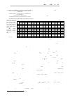 Научная статья на тему 'Изменения сосудов микрогемоциркуляции в различных отделах сердца при действии околопредельных физических нагрузок'