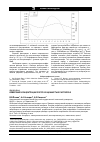 Научная статья на тему 'Измерение концентрации золота в цианистых растворах'