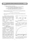 Научная статья на тему 'Измерение магнитной восприимчивости диамагнетиков и парамагнетиков индукционным методом с использованием дифференциального трансформатора'