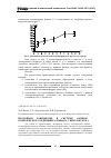 Научная статья на тему 'Изотопное равновесие в системе аммиак – комплексное соединение аммиака с пентанолом-1'