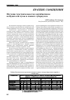 Научная статья на тему 'Изучение чувствительности к антибиотикам возбудителей чумы и ложного туберкулеза'