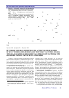 Научная статья на тему 'Изучение физико-химических аспектов поведения искусственно введённых дисперсных частиц карбида титана в объёме жидкой металлической матрицы при больших скоростях кристаллизации'