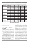 Научная статья на тему 'Joint pain perception features in children with juvenile rheumatoid arthritis and their parents'