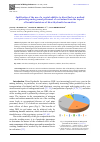 Научная статья на тему 'Justification of the use of a vegetal additive to diesel fuel as a method of protecting underground personnel of coal mines from the impact of harmful emissions of diesel-hydraulic locomotives'