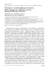 Научная статья на тему 'К вопросу о полиморфизме зимняка Buteo lagopus на зимовках на юге Дальнего Востока России'