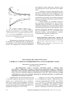 Научная статья на тему 'К вопросу о синтезе соединений фтора с благородными газами'