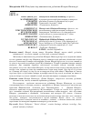 Научная статья на тему 'К ВОПРОСУ О ТЕКСТОЛОГИЧЕСКОМ ИССЛЕДОВАНИИ РУБАЙЯТА НАЗИРИ НИШОПУРИ'