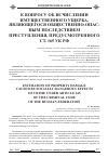 Научная статья на тему 'К вопросу об исчислении имущественного ущерба, являющегося общественно-опасным последствием преступления предусмотренного ст. 165 УК РФ'