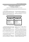 Научная статья на тему 'К вопросу об определении сущности конкурентных преимуществ предприятия'