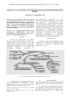 Научная статья на тему 'К вопросу разработки математической модели информационной войны'