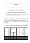 Научная статья на тему 'К вопросу улучшения условий труда операторов мобильных энергетических средств'