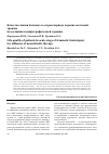 Научная статья на тему 'Качество жизни больных в остром периоде черепно-мозговой травмы под влиянием нейротрофической терапии'