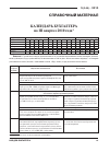 Научная статья на тему 'Календарь бухгалтера на III квартал 2010 года'