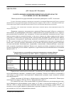 Научная статья на тему 'Капитальные вложения в Нижегородской области: состояние, пути увеличения'