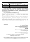 Научная статья на тему 'Каталитическое влияние катионов меди на скорость растворения сульфида никеля'