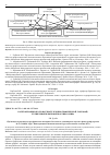 Научная статья на тему 'Категоризация ягод в научной, лексикографической, торговой, кулинарной и бытовой картинах мира'