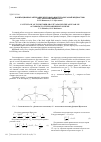 Научная статья на тему 'Кавитационное обтекание кругового выступа весомой жидкостью по схеме Рябушинского'