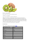 Научная статья на тему 'Kiwi (lat. Actinidia chinensis)'