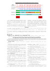 Научная статья на тему 'Классификация отказов гибкого модуля обработки материалов давлением'