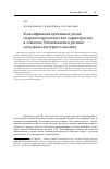 Научная статья на тему 'Классификация временных рядов гидрометеорологических характеристик в Азиатско-Тихоокеанском регионе методами кластерного анализа'