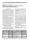 Научная статья на тему 'Клінічна оцінка ускладнень при протезуванні непрямими реставраціями фронтальної групи зубів'