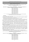 Научная статья на тему 'КЛИНИКО-ЭПИДЕМИОЛОГИЧЕСКИЕ АСПЕКТЫ АСКАРИДОЗА ВЗРОСЛЫХ И ДЕТЕЙ. АНАЛИЗ ЭПИДЕМИОЛОГИЧЕСКОЙ СИТУАЦИИ 2012 - 2021 ГГ.'