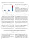 Научная статья на тему 'КЛИНИКО-ЛАБОРАТОРНЫЕ ОСОБЕННОСТИ МДС, ОМЛ <30% И МДС/МПЗ В ЗАВИСИМОСТИ ОТ ПАТОГЕНЕЗА ЗАБОЛЕВАНИЯ'